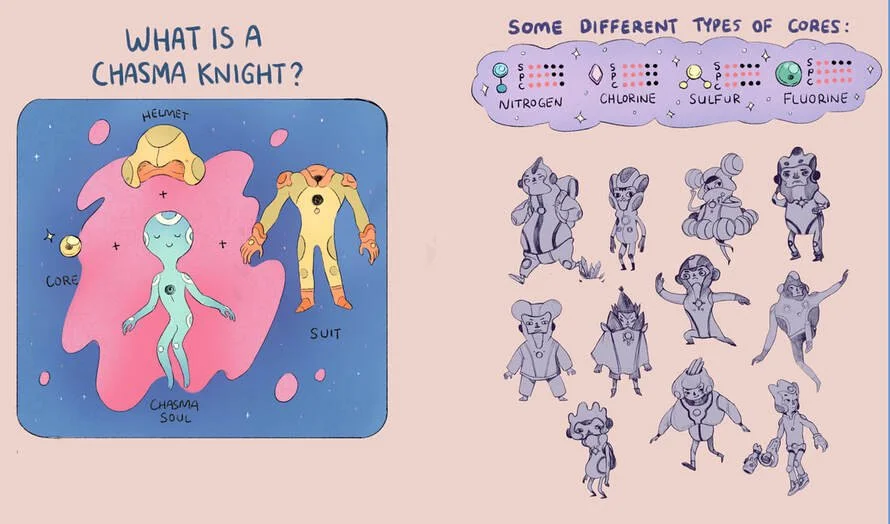 Chasma Knights