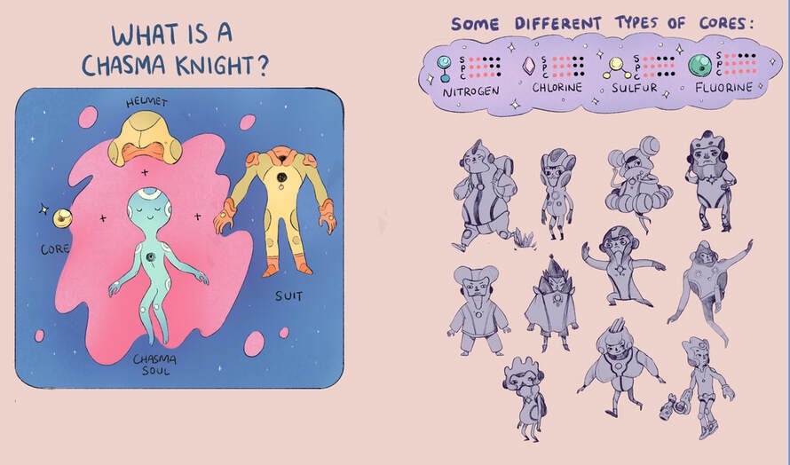 Chasma Knights